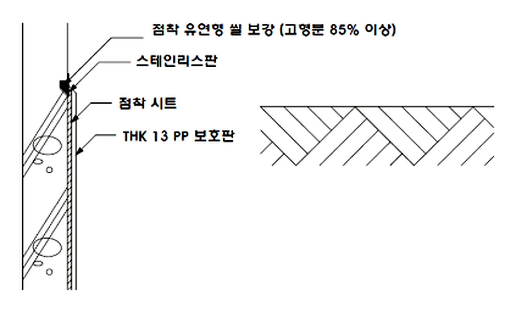 TM 외벽 방수 보호판 벽체 접합 상세도