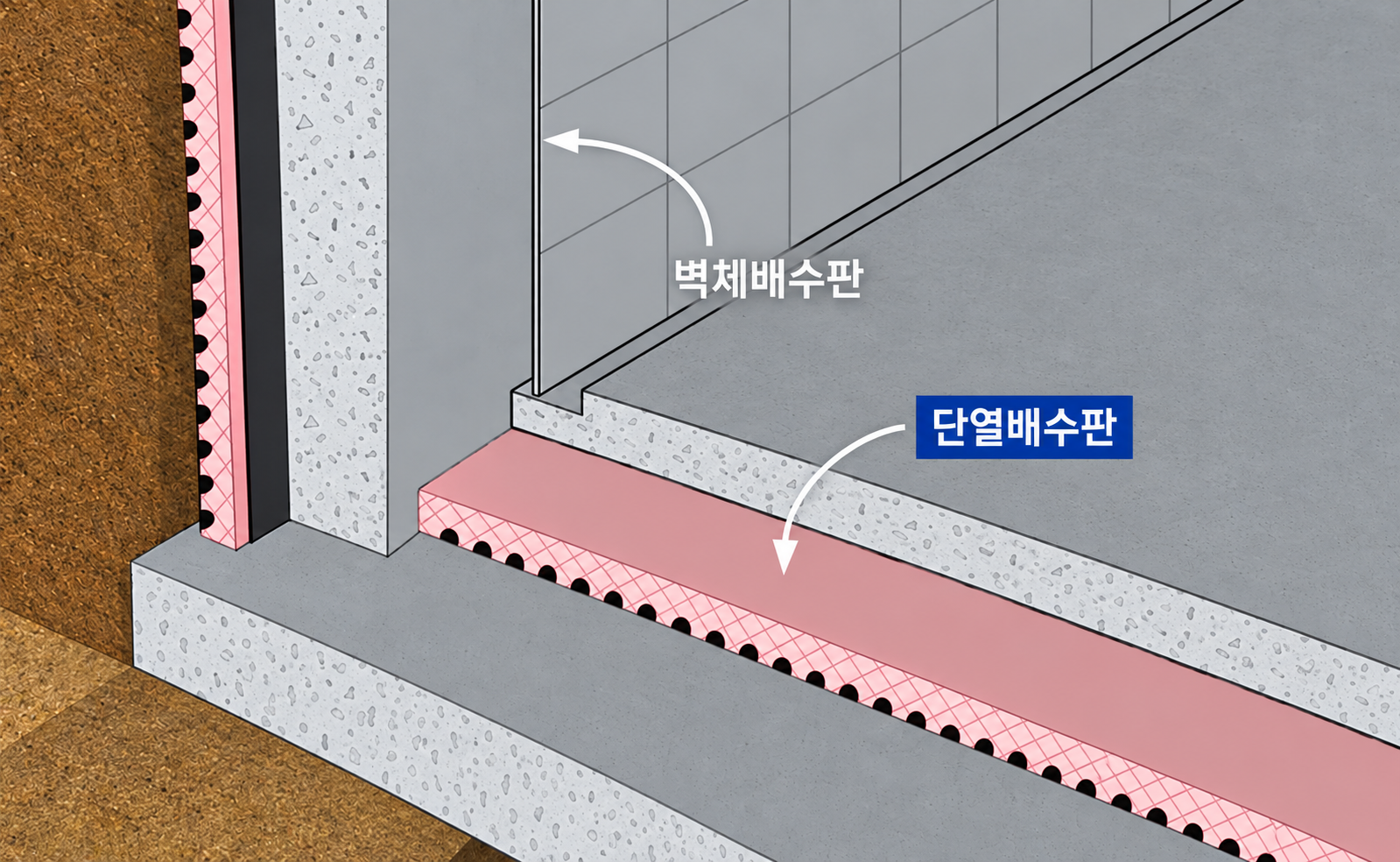 TM 단열 배수판 구조 안내